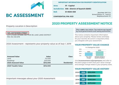 city of surrey property assessment|Iba pa.
